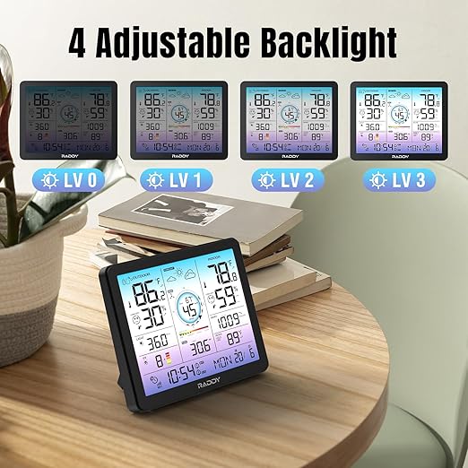 Raddy VP7 Wi-Fi Weather Station, 15-in-1 Wireless Weather Station Indoor Outdoor - Image 5