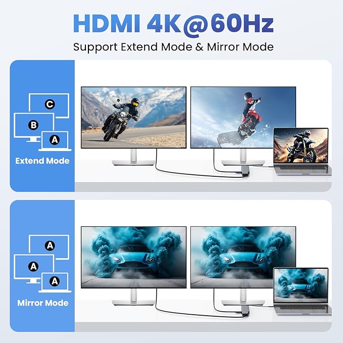 USB C Hub Laptop Docking Station Dual Monitor, 14 in 1 Multiport Adapter - Image 6