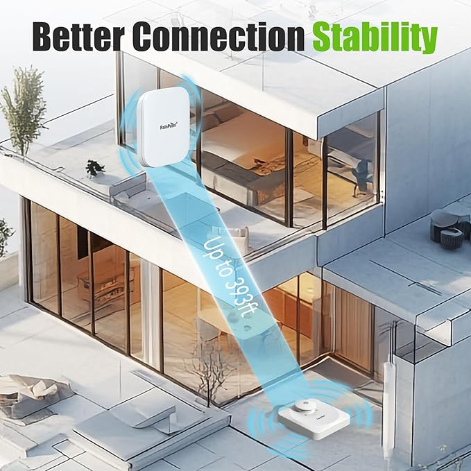 RainPoint WiFi Water Leak Detectors - Image 6