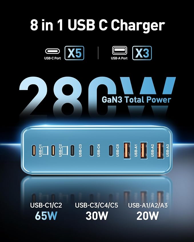 280W USB C Charger Block, 8-Port USB C Charging Station GaN III PD 65W Laptop - Image 2