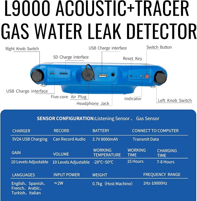 PQWT L9000 Professional Water Leak Detector - Image 7