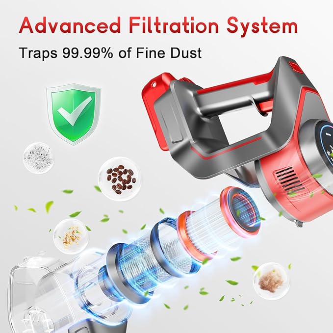 BSNAW Cordless Stick Vacuum Cleaner - Image 6