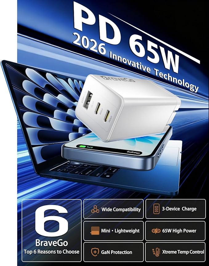 Bravego 65W Charger Block, 3-Port Fast Charging Adapter, GaN Tech, Compact Wall - Image 2