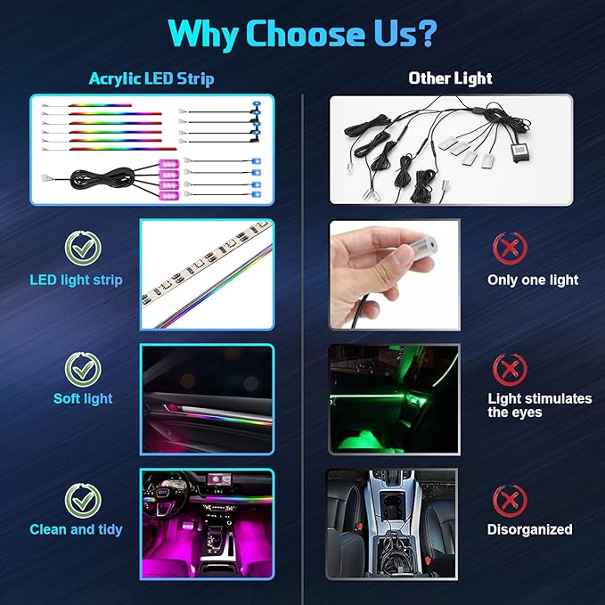 Dreamcolor Acrylic Interior Car Lights, WEBUPAR Car Accessories 18 in 1 Car LED - Image 2