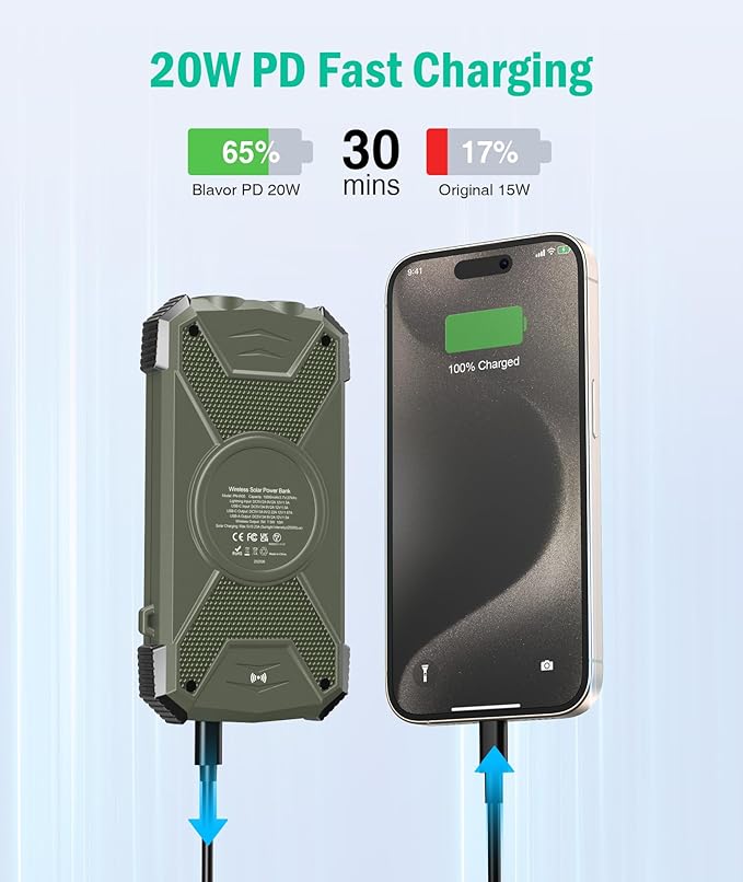 BLAVOR Solar Power Bank 10, Portable Wireless Charger, 20W Fast Charging - Image 3