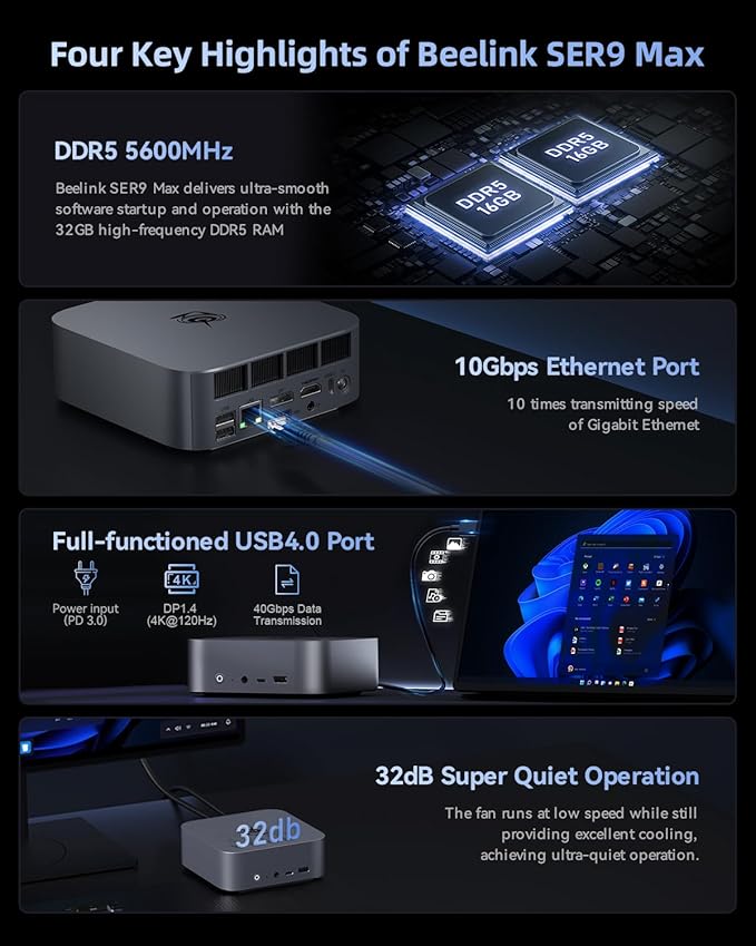 Beelink SER9 Max Mini PC AMD Ryzen 7 H 255, 32GB DDR5 RAM 1TB PCle4.0 SSD - Image 2