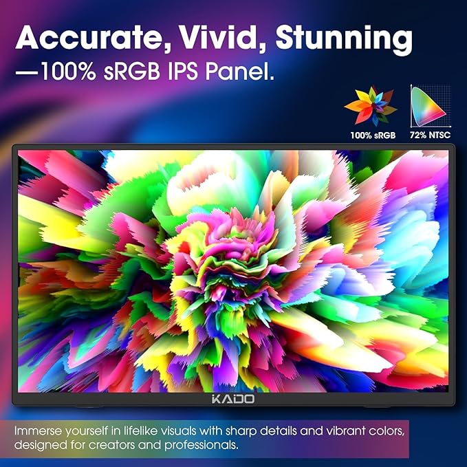 Kado Portable Monitor 15.6'' 1080p, 100% sRGB USB-C HDMI Gaming Monitor - Image 3