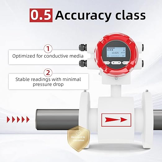 Electromagnetic Flow Meter, High-Precision Industrial Flowmeter Digital Display - Image 6