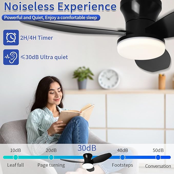 Glowall Small Ceiling Fan with Lights and Remote, 32 Inch Flush Mount, Small - Image 6