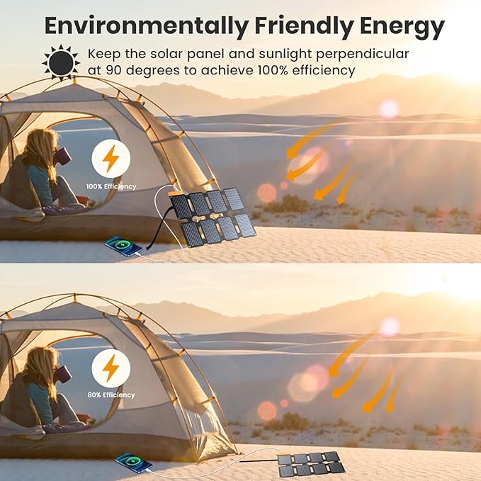 FlexSolar Portable 25W Solar Panel Charger - Image 6