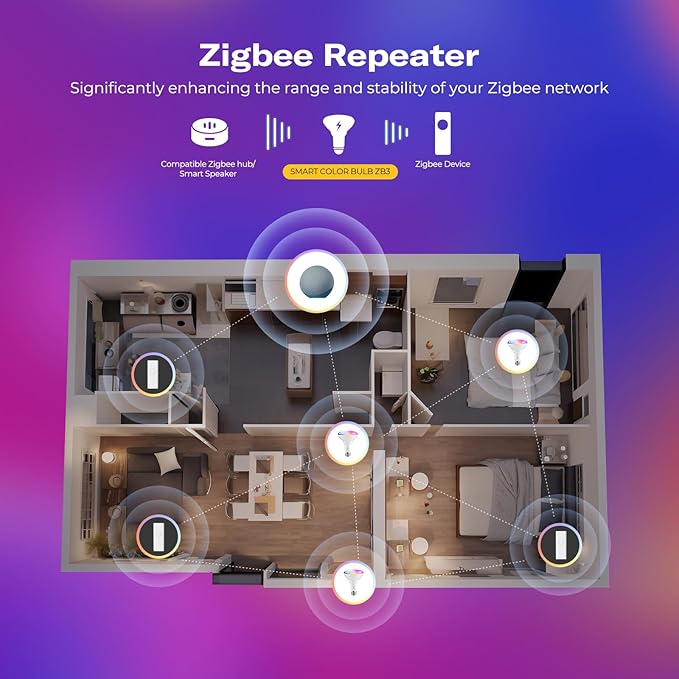 THIRDREALITY Smart Color Bulb ZB3, Zigbee hub Required, 650 Lumens, BR30/E26 - Image 4