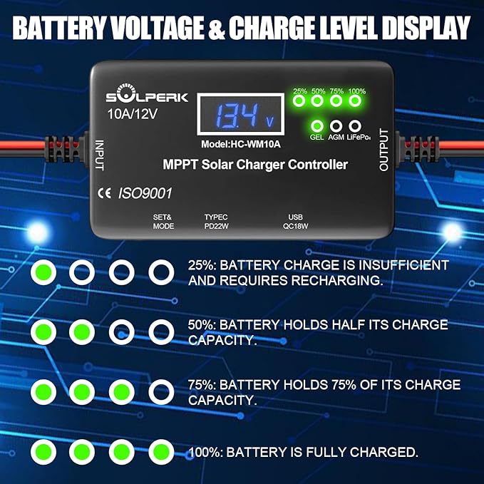 SOLPERK MPPT 10A 12V Solar Charge Controller - Image 6