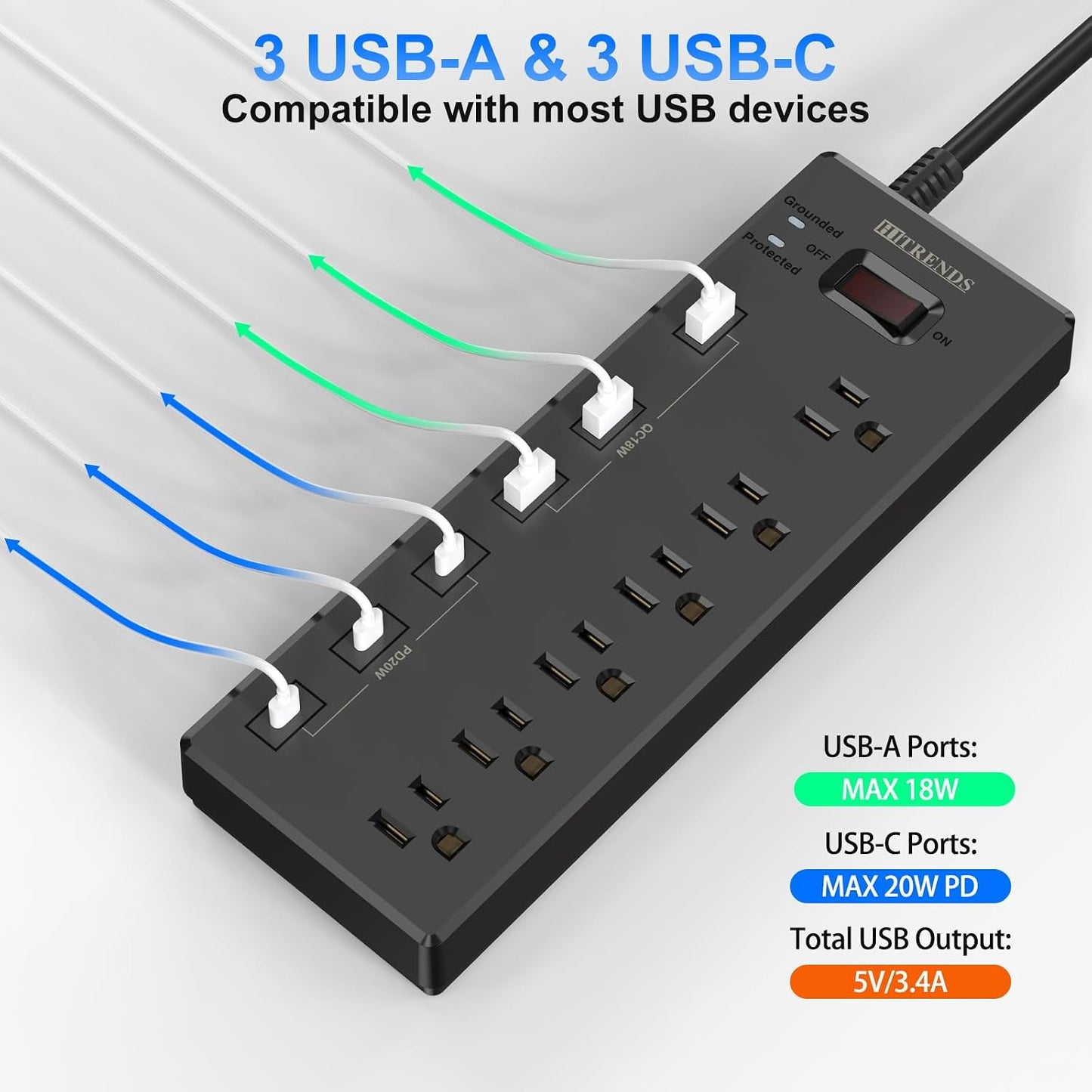 Power Strip, HITRENDS Surge Protector with 6 AC Outlets & 6 USB Ports (3 USB-C & 3 USB-A), 20W PD Fast Charging USB-C, 6 Ft Flat Plug Extension Cord with Multiple Outlet, 1625W/13A, for Home Office