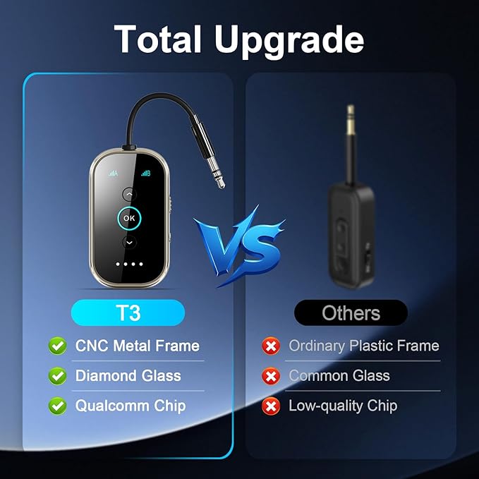 Ultra Xmagpot Bluetooth 5.4 Transmitter Receiver - Image 3