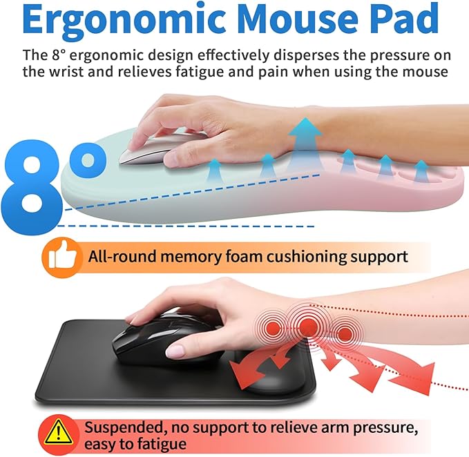 YIWEI Ergonomic Mouse Pad with Wrist Support - Image 4