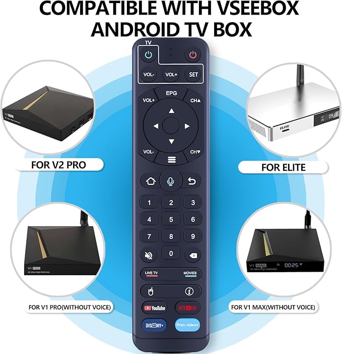 ZWP V2 Pro Replacement Voice Remote Control fit - Image 2