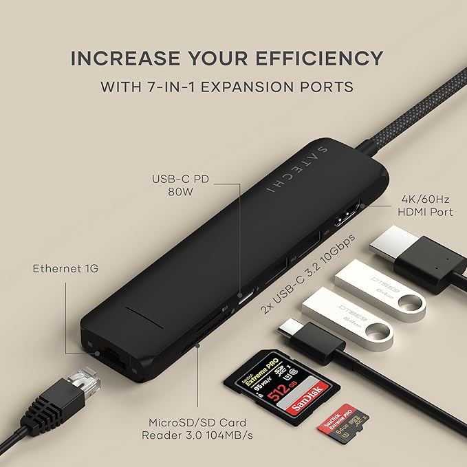 Satechi 7 in 1 USB C Hub Multiport Adapter - Image 2