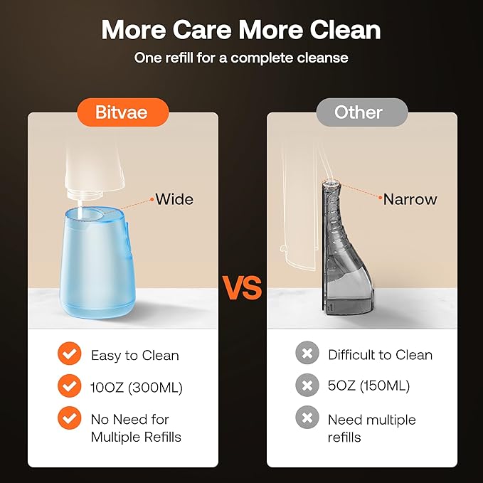 Bitvae C6 Cordless Water Dental Flosser - Image 8