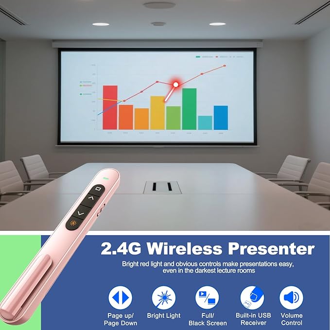 QUI Presentation Clicker for PowerPoint, RF 2.4GHz USB Wireless Presenter Remote - Image 2