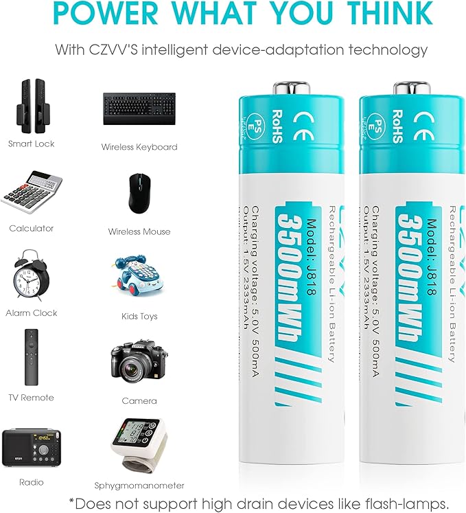 CZVV Rechargeable AA Lithium 1.5V Batteries 4-Pack, 3500mWh Full-Recharged - Image 6