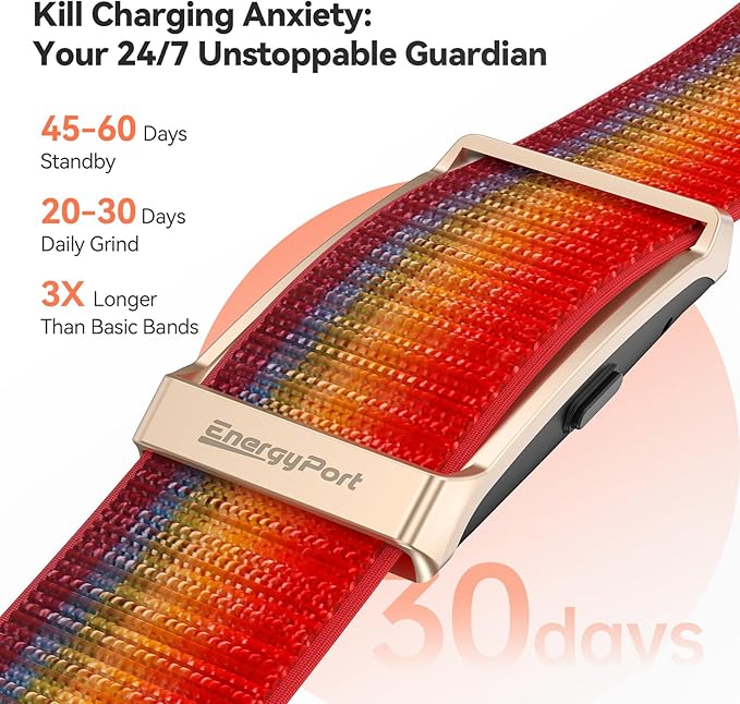 EnergyPort Fitness Tracker, Wearable Health Smart Bracelet Band - Image 5