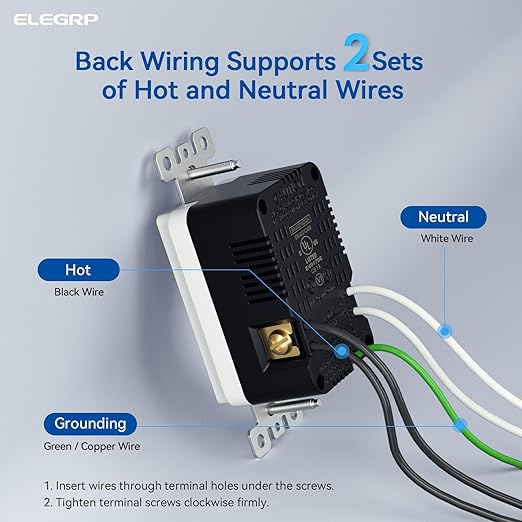 ELEGRP USB Outlets, 20 Amp Wall Outlet - Image 5