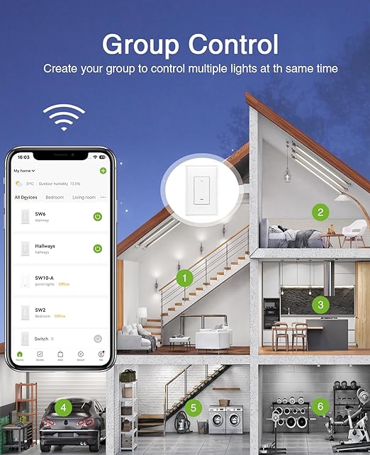 GHome Smart Switch, 3 Way Wi-Fi Light Switch Compatible - Image 7