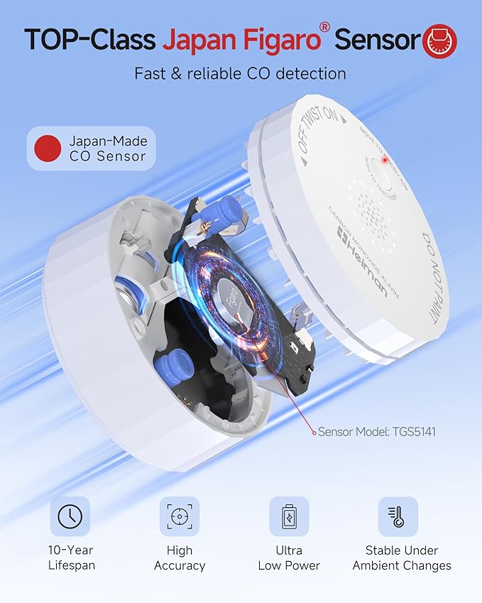 Heiman Carbon Monoxide Detector, Nano-Sized Portable CO Alarm Battery Powered - Image 4