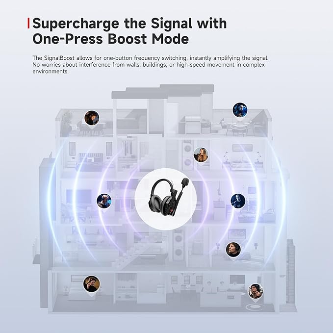 SYNCO XTalk XMax2 Wireless Intercom Headset System - Image 5