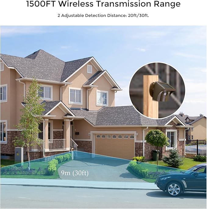 eMACROS Pro 3 Solar Driveway Alarm - Image 6