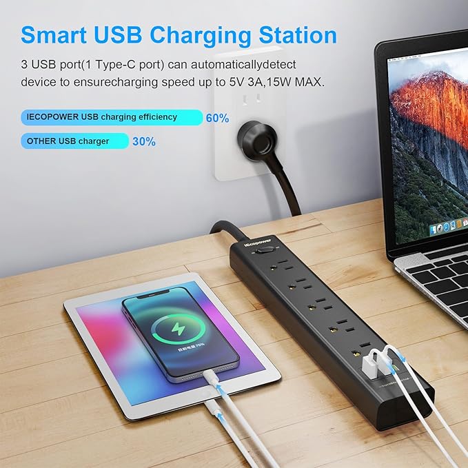 Surge Protector Power Strip 15 ft Cord-5 Widely Spaced Outlets 3 USB Ports - Image 3
