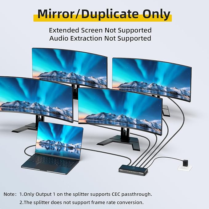 SHERRIVA 8K HDMI Splitter 1 in 4 Out, 1x4 Duplicate/Mirror Screens, HDMI 2.1 - Image 3