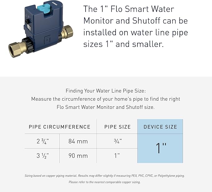 Moen Flo Smart Water Monitor and Automatic Shutoff Sensor, Wi-Fi Connected - Image 22
