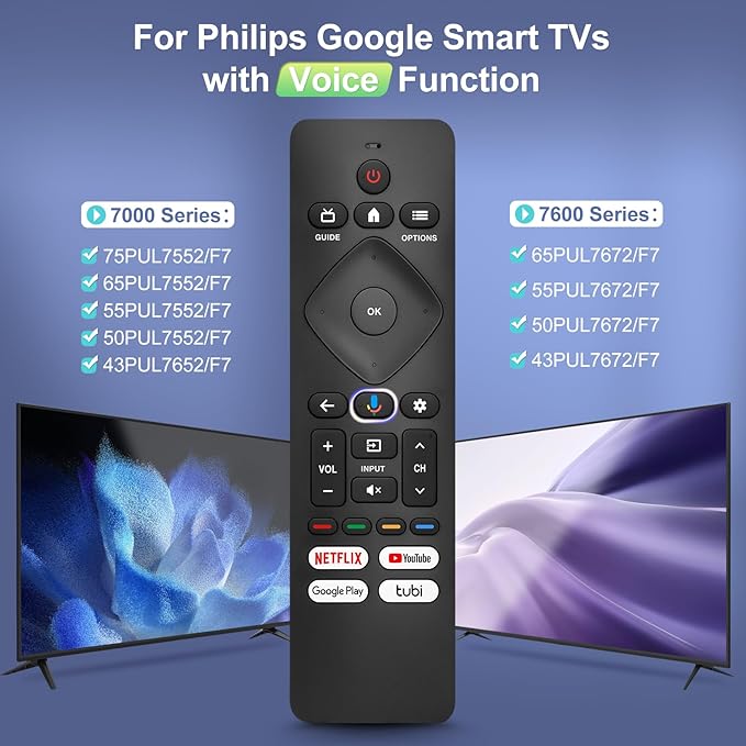 Voice Remote Control for Philips-TV-Remote-Replacement, for Philips Google - Image 2