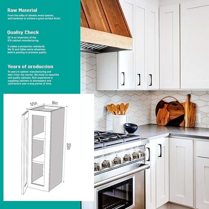 Wall Kitchen Cabinets, RTA Cabinets, Wall Mounted, RTA Upper Cabinet, Modern - Image 3