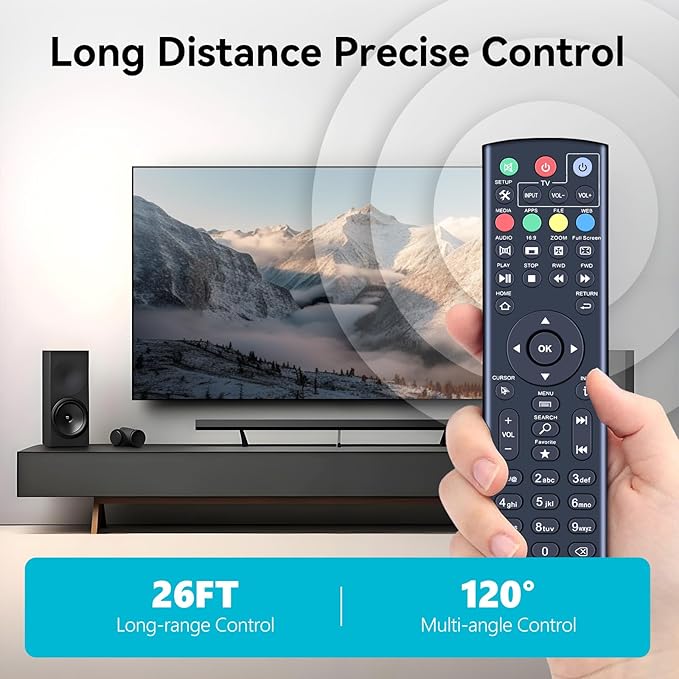 ZWP Replacement Remote Control Compatible - Image 7