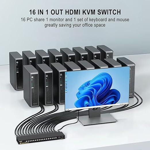 JideTech 16x1 HDMI USB KVM Switch 4K@60Hz - Image 3