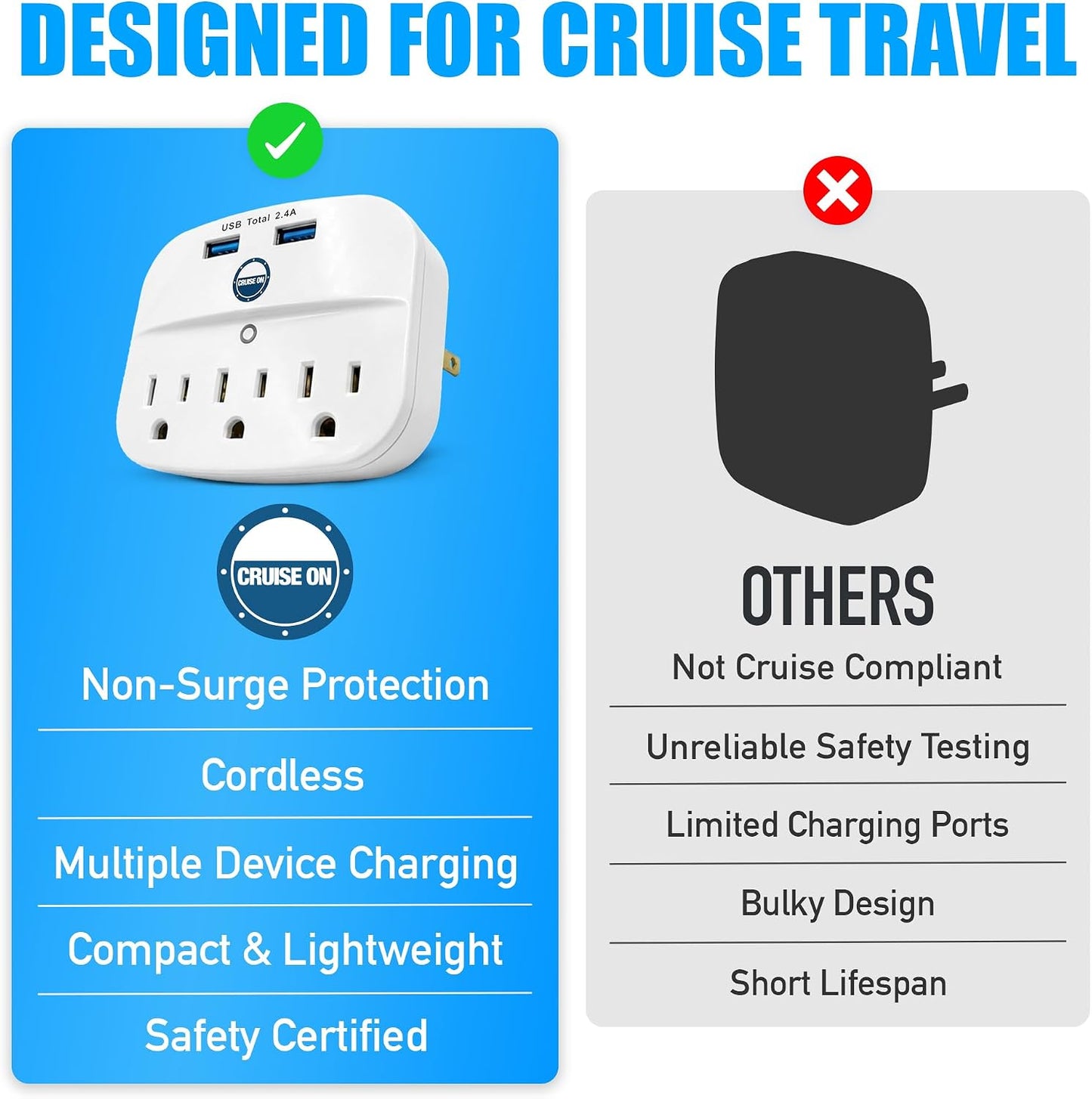 Cruise Approved Power Strip - Non Surge Protector for Cruise Ship with 2 USB Outlets - Cruise Ship Essentials 2026 for Carnival, Princess, Norwegian, Holland America, MSC & Major Cruise Lines (White)