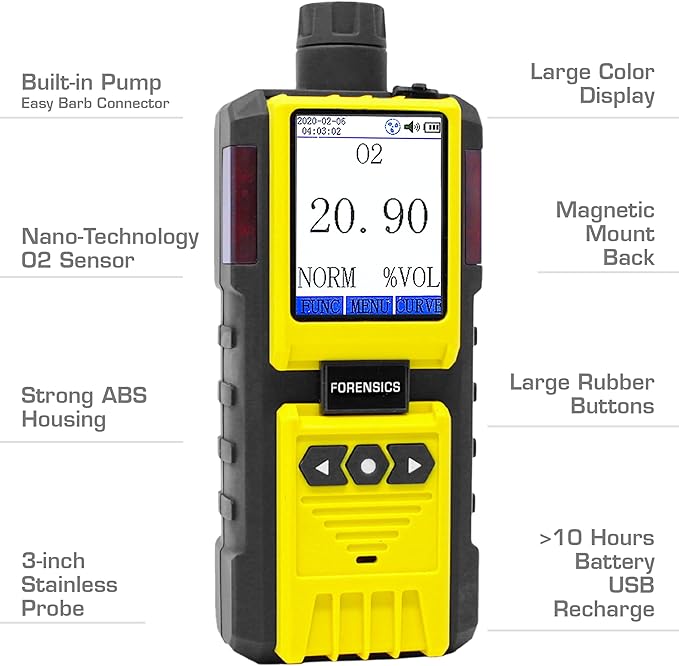 Nitrogen Gas Detector by Forensics | Portable Analyzer - Image 4