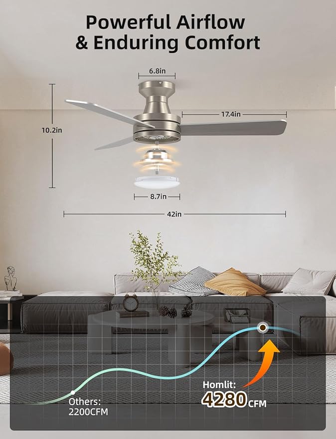 Homlit 42" RGB Ceiling Fan - Image 6