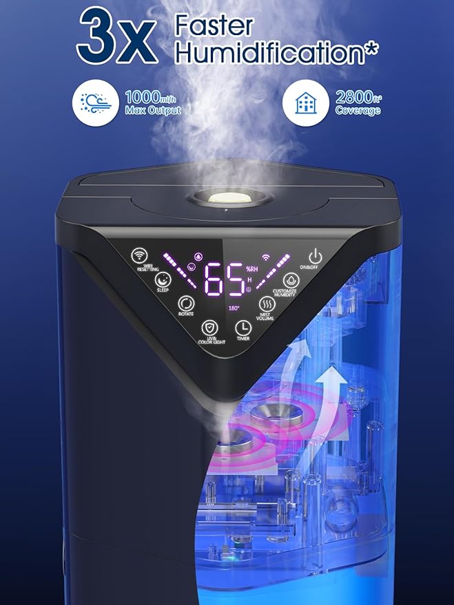 5Gal Humidifiers for Bedroom Large Room 2800 sq ft, 19L Quiet Humidifiers for - Image 4