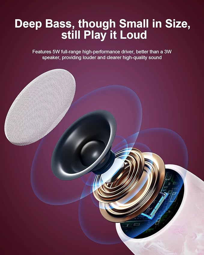 comiso Small Speaker, IPX7 Waterproof Bluetooth Speaker - Image 2