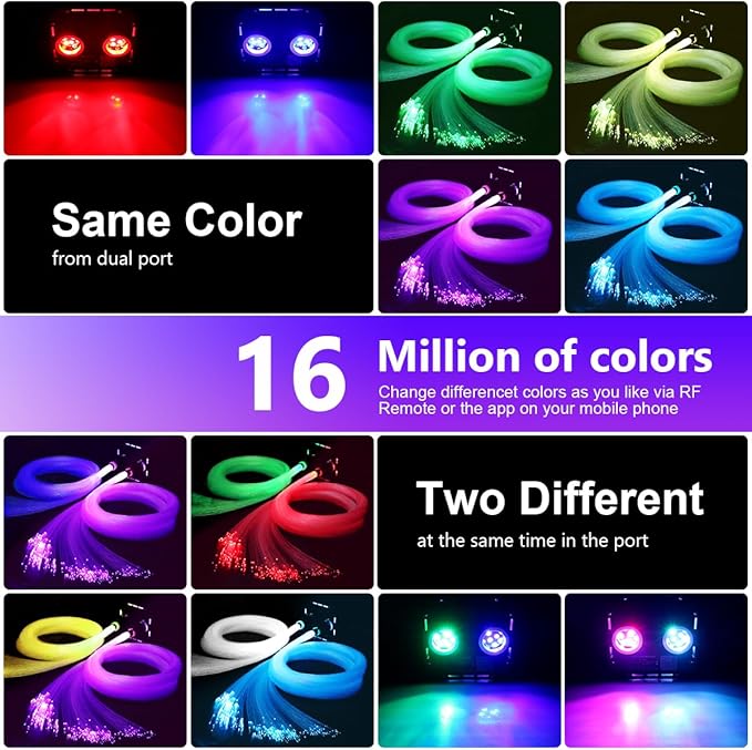 AZIMOM Dual Color High Brightness 50W Twinkle Fiber Optic Light Source RGBW - Image 2