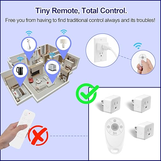 Greencycle Remote Control Outlet, Wireless Light Switch and 3 Outlet Plugs - Image 6