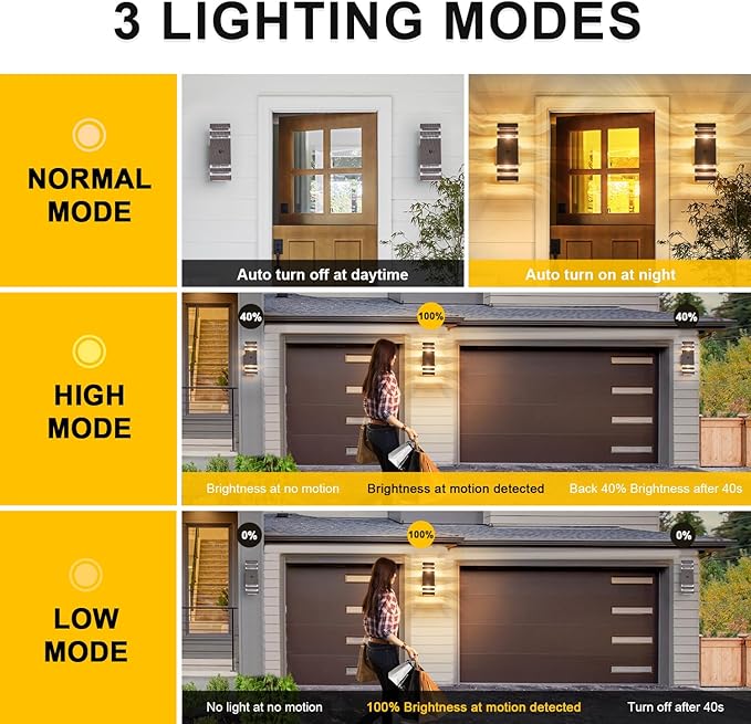 2 Pack Oil Rubbed Bronze Outdoor Wall Lights - Image 3