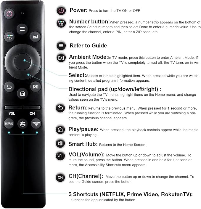 for Samsung TV Remote Replacement, Compatible - Image 5
