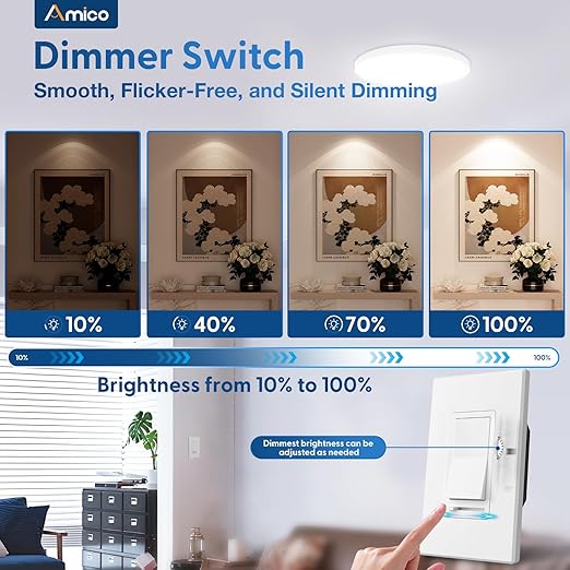 Amico 12 Pack Light Dimmer Switch, No Neutral Wire, Single Pole or 3-Way - Image 2