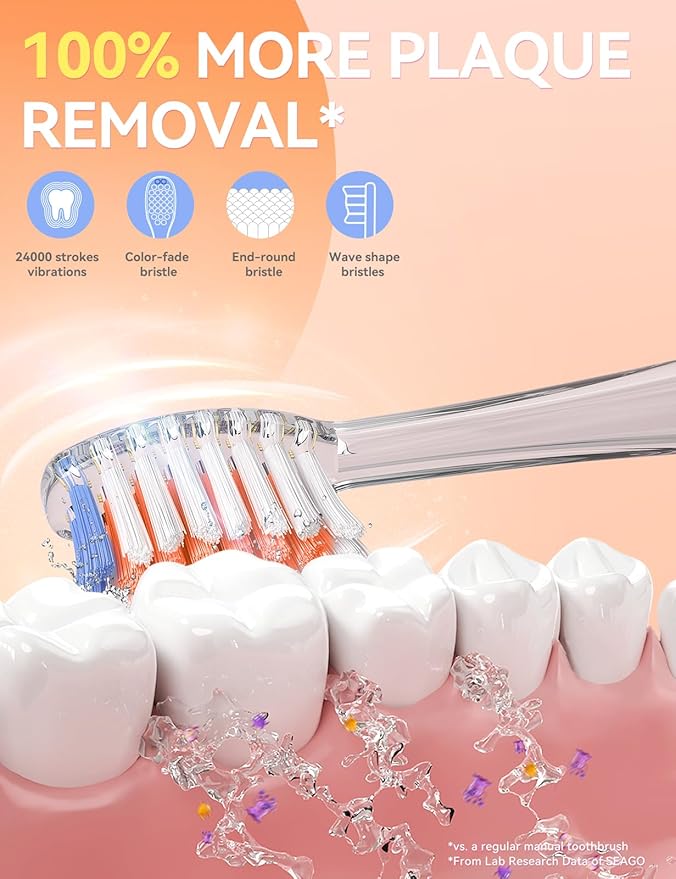 SEAGO Kids Electric Toothbrush - Image 3
