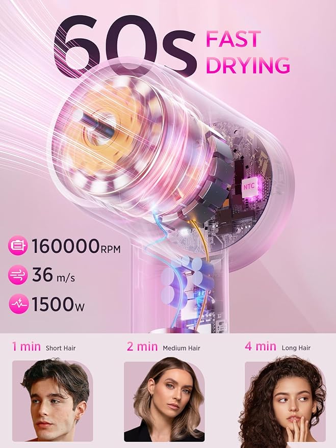 Hair Dryer, 160000 RPM Professional High-Speed Blow Dryer 500 Millions Negative - Image 2