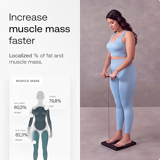 WITHINGS Body Scan - Image 2